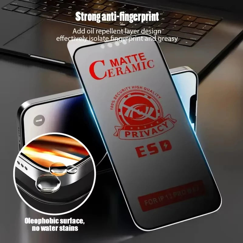 Privacy Screen For iPhone 17 Pro Max