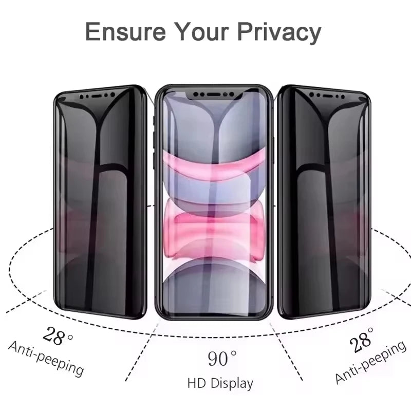 Privacy Screen For iPhone 17 Pro Max